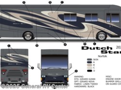 New 2020 Newmar Dutch Star 3709 available in Winter Garden, Florida
