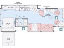 New 2019 Winnebago Forza available in Corinth, Texas
