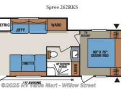 Used 2015 K-Z Spree 262RKS available in Willow Street, Pennsylvania