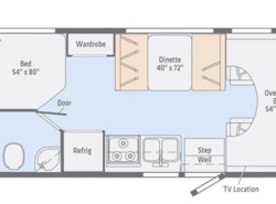 New 2019 Winnebago Outlook available in Rockwall, Texas