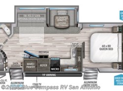 New 2021 Grand Design Imagine 2800BH available in San Antonio, Texas