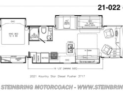 New 2021 Newmar Kountry Star 3717 available in Garfield, Minnesota