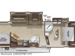 New 2021 Highland Ridge Open Range Light 295BHS available in Lodi, California