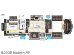 New 2019 Grand Design Momentum 376TH available in St. George, Utah