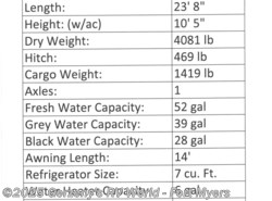 New 2021 Dutchmen Kodiak available in Fort Myers, Florida