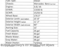 New 2021 Thor Motor Coach Tiburon available in Fort Myers, Florida