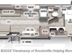 New 2021 Forest River No Boundaries 19.1 available in Brooksville, Florida