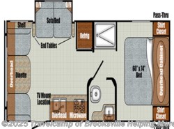 New 2021 Gulf Stream Vintage Cruiser 19MBS available in Brooksville, Florida