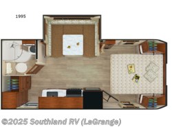 New 2022 Lance 1995 Lance Travel Trailers available in Lagrange, Georgia