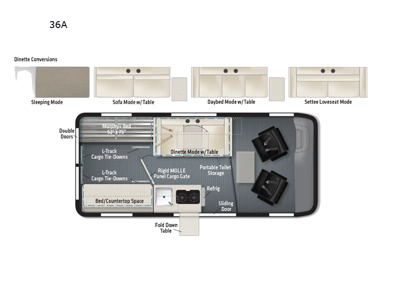 New 2027 Winnebago Solis Pocket 36A available in Souderton, Pennsylvania