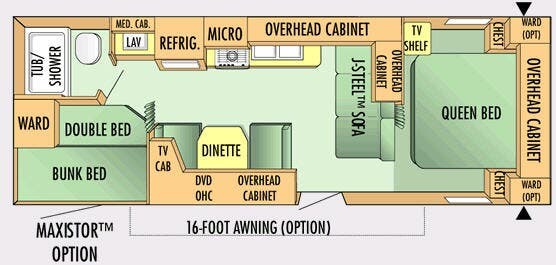 Used 2007 Jayco Jay Flight 27 BH available in Souderton, Pennsylvania
