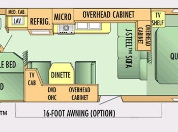 Used 2007 Jayco Jay Flight 27 BH available in Souderton, Pennsylvania