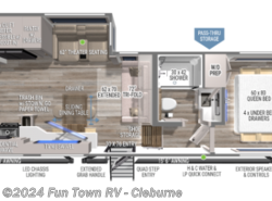 New 2025 Brinkley RV Model Z 2680 available in Cleburne, Texas