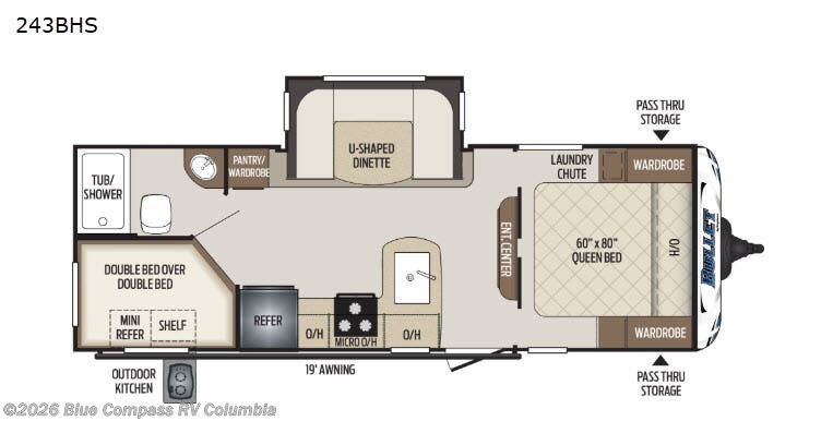 Used 2019 Keystone Bullet 243BHS available in Lexington, South Carolina