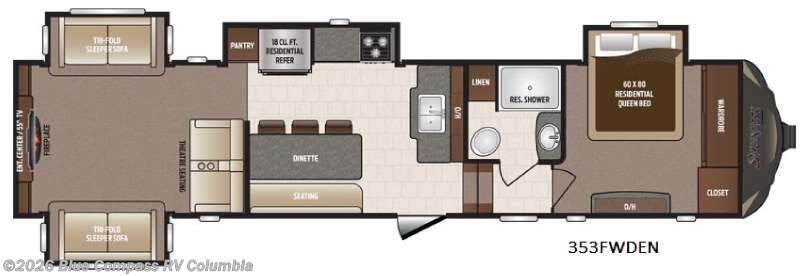 Used 2016 Keystone Sprinter 353FWDEN available in Lexington, South Carolina