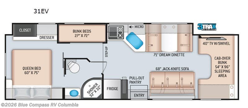 Used 2020 Thor Motor Coach Four Winds 31EV available in Lexington, South Carolina