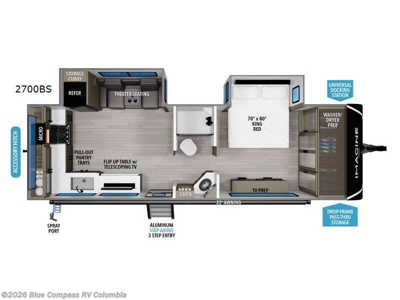 New 2027 Grand Design Imagine 2700BS available in Lexington, South Carolina