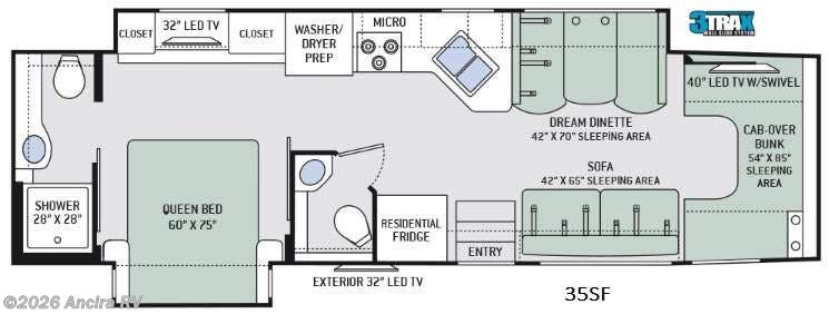 Used 2017 Thor Motor Coach Chateau Super C 35SF available in Boerne, Texas