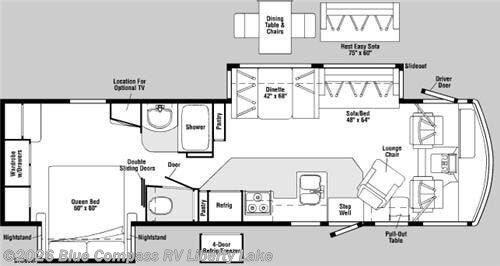 Used 2006 Itasca Sunrise 35D available in Liberty Lake, Washington