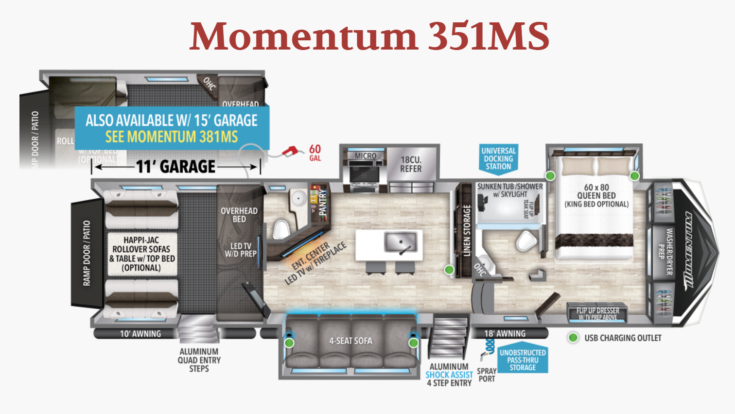  New 2022 Grand Design Momentum 351M-R available in Fort Worth, Texas