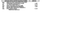 New 2026 Winnebago View 24D available in Fort Worth, Texas