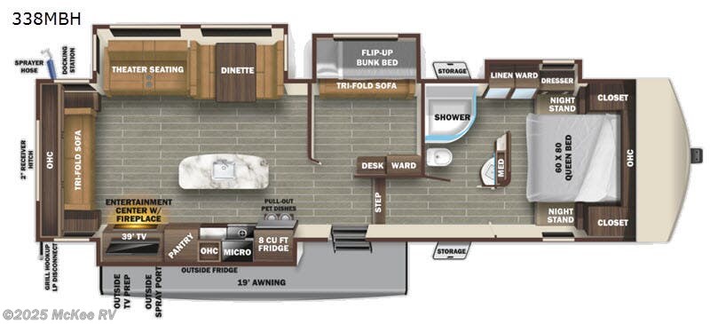Used 2020 Starcraft Telluride 338MBH available in Perry, Iowa