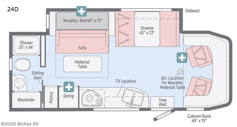 Used 2019 Winnebago View 24D available in Perry, Iowa