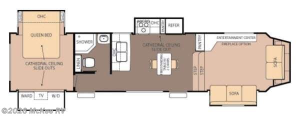 Used 2013 Forest River Cedar Creek Silverback 35FL available in Perry, Iowa