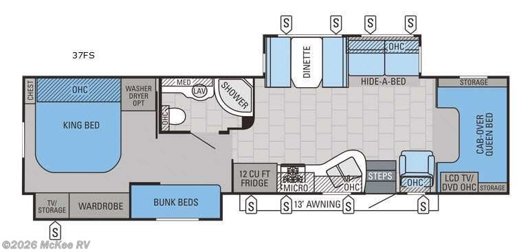 Used 2015 Jayco Seneca 37FS available in Perry, Iowa