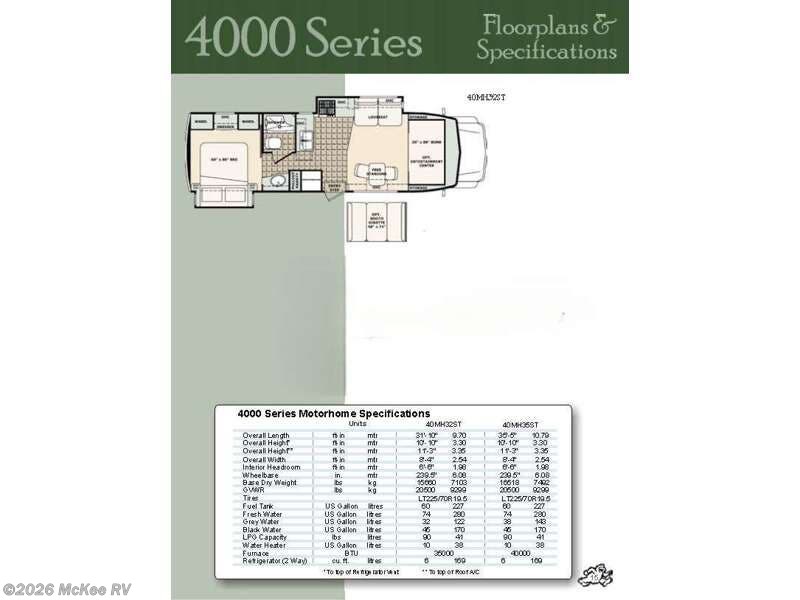 Used 2007 Bigfoot  M32ST available in Perry, Iowa