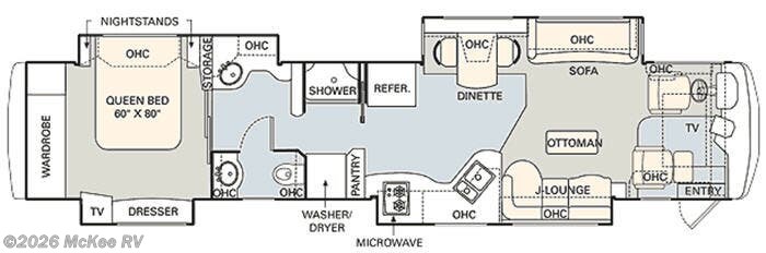 Used 2006 Monaco RV Signature Series 45 Castle IV available in Perry, Iowa