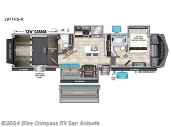 New 2022 Grand Design Momentum 397THS-R available in San Antonio, Texas