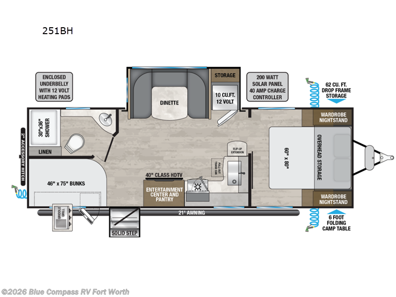 Used 2024 Alliance RV Delta 251BH available in Fort Worth, Texas