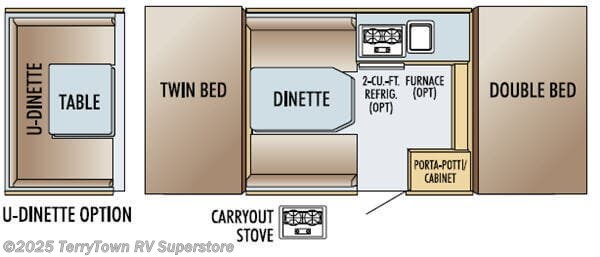 Used 2005 Jayco Jay Series 806 available in Grand Rapids, Michigan