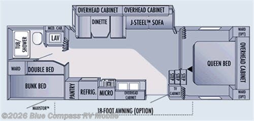 Used 2006 Jayco Jay Flight 27.5BHS available in Theodore, Alabama