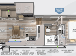 New 2025 Brinkley RV Model Z 2670 available in Hewitt, Texas