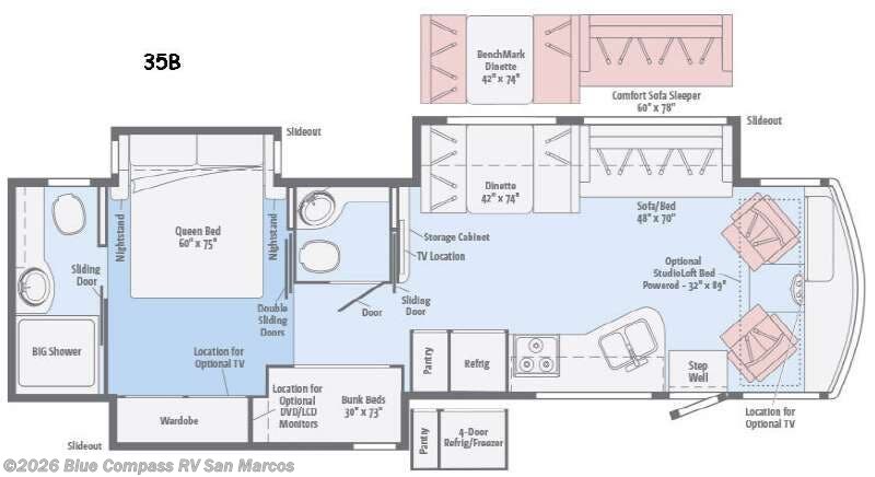 Used 2016 Itasca Sunstar LX 35B available in San Marcos, California