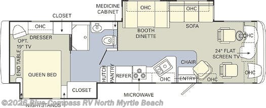 Used 2005 Holiday Rambler Admiral 34 SBD available in Longs, South Carolina