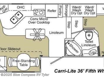 Used 2008 Carriage Carri-Lite 36MAX1 available in Tyler, Texas