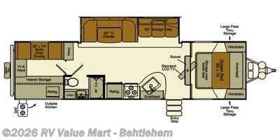 Used 2015 EverGreen RV Sun Valley S280BH LTD available in Bath, Pennsylvania