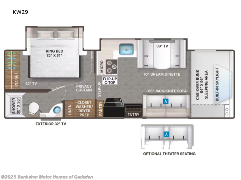 Used 2022 Thor Motor Coach Quantum KW29 available in Attalla, Alabama