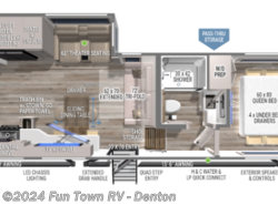 New 2025 Brinkley RV Model Z 2680 available in Denton, Texas