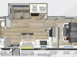 New 2025 Brinkley RV  Model I 265 available in Giddings, Texas