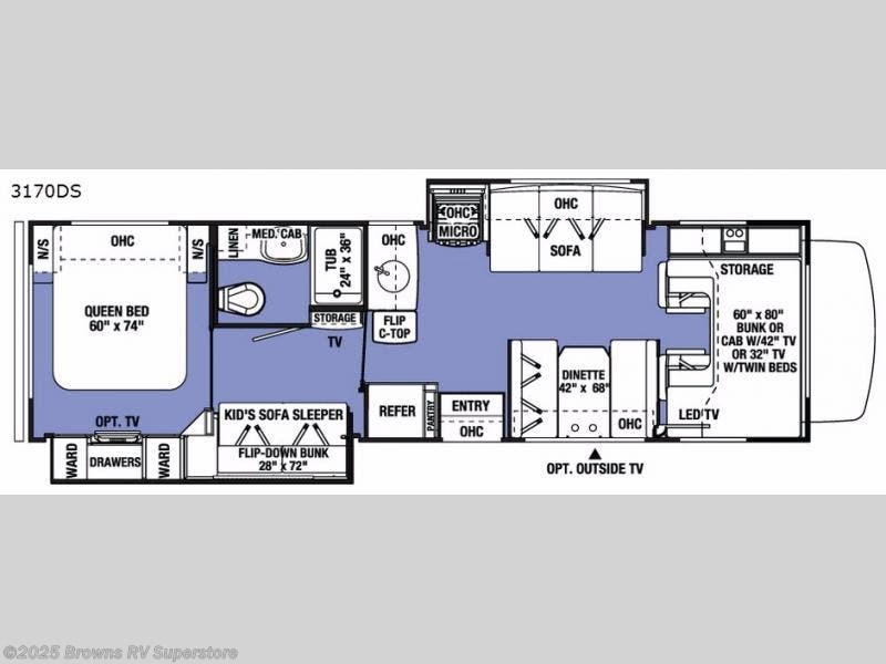2017 Forest River Rv Sunseeker 3170ds Ford For Sale In Mcbee Sc