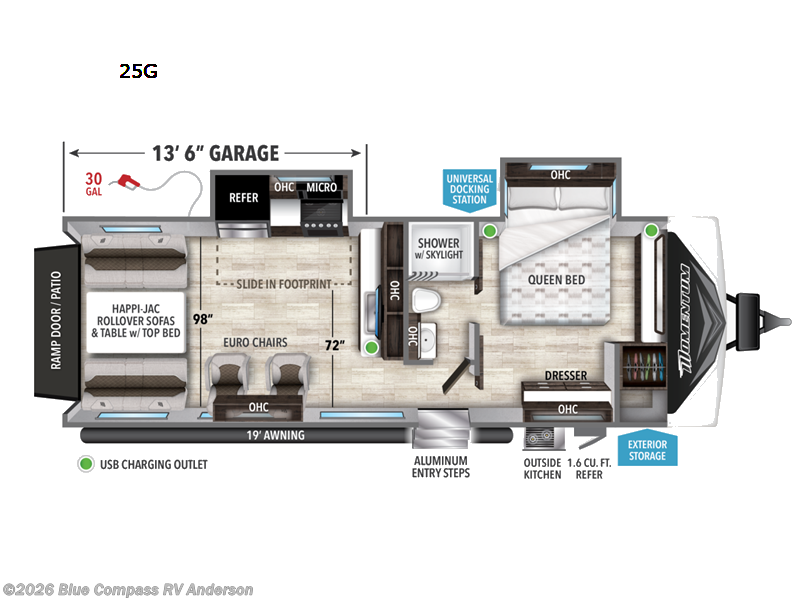 Used 2022  Grand Design Momentum G-Class 25G by Grand Design from Blue Compass RV Anderson in Anderson, CA