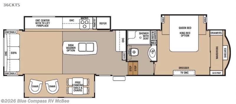 Used 2016 Forest River Cedar Creek Hathaway Edition 36CKTS available in Mcbee, South Carolina